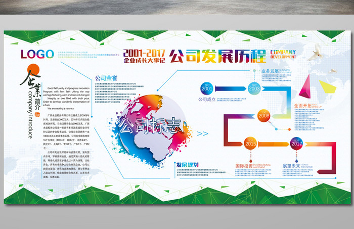 简约大气企业公司发展历程展板