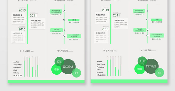 绿色清新个人简历模板设计