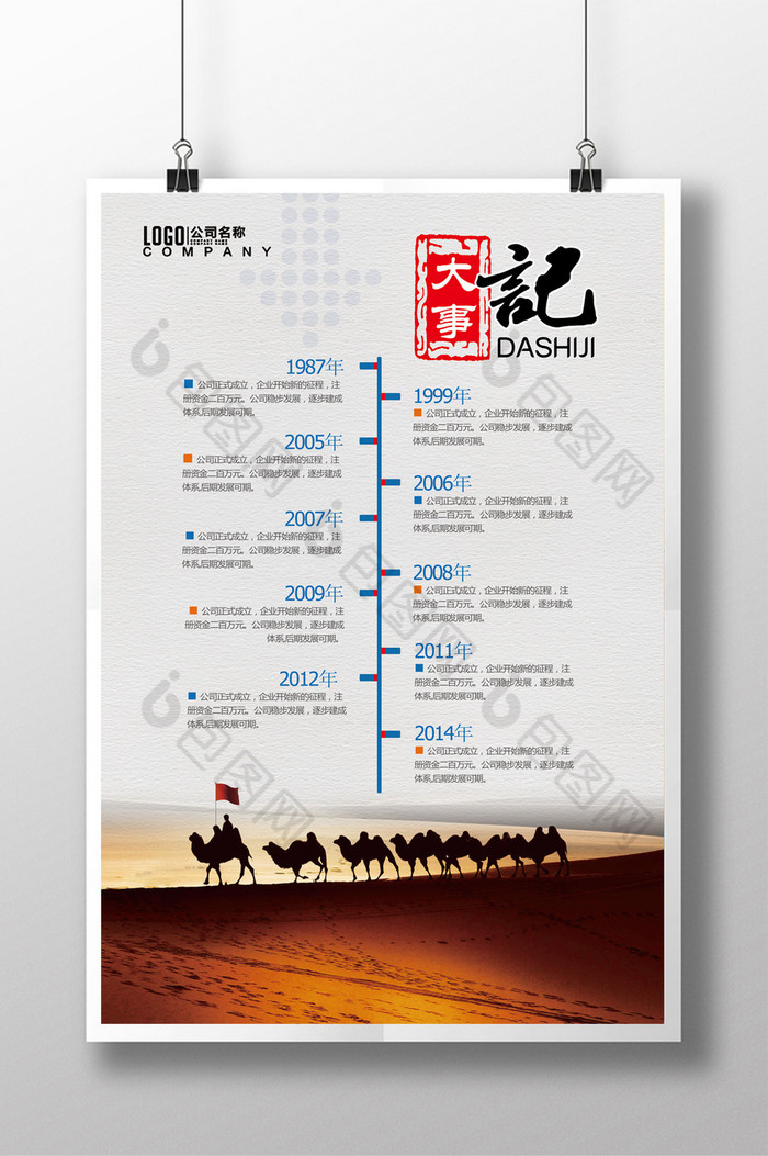 企业大事记发展历程图片