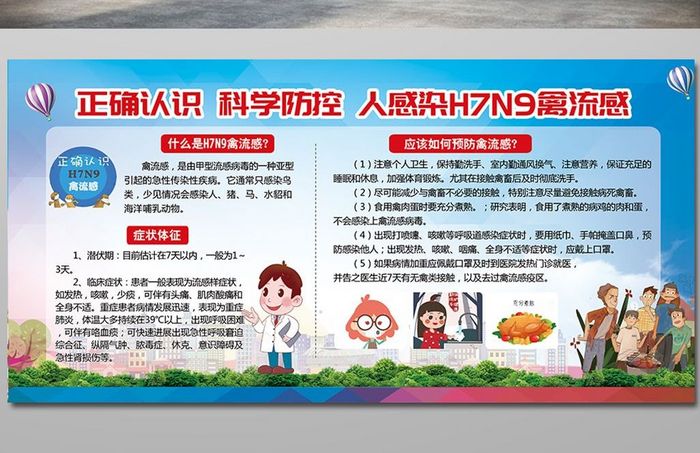 预防H7N9禽流感宣传栏展板