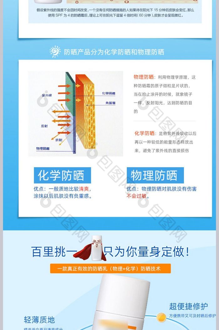 天猫淘宝珂润防晒霜电商详情页设计