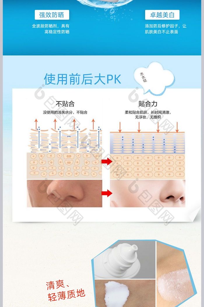 天猫淘宝珂润防晒霜电商详情页设计