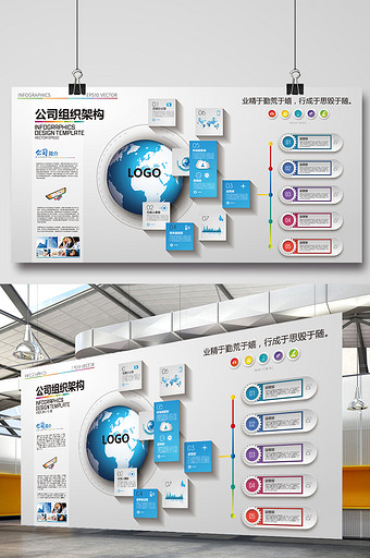 公司企業文化展板企業架構展板圖片下載
