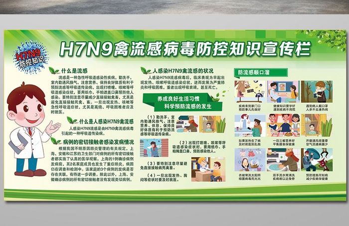 H7N9禽流感预防防控宣传栏知识展板