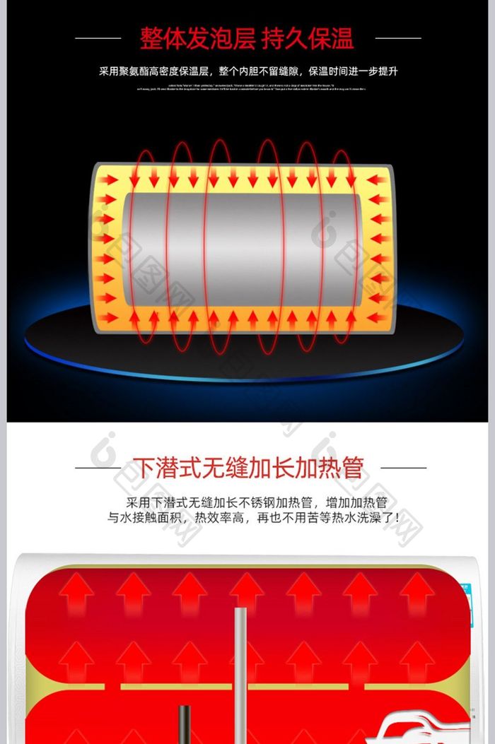 天猫淘宝数码家电热水器产品详情图