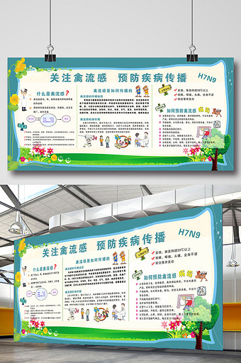 h7n9禽流感预防防控宣传栏知识展板正版在线编辑简洁健康教育宣传栏