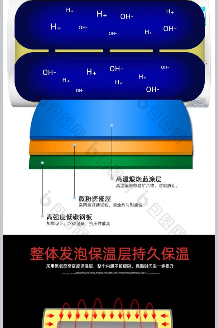 智能超薄扁桶电器热水器详情