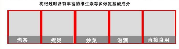 天猫淘宝保健品枸杞详情页