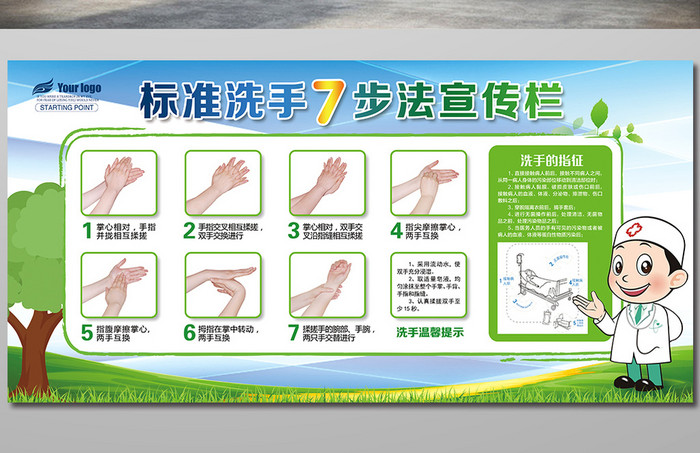 标准七步洗手法宣传栏展板模板