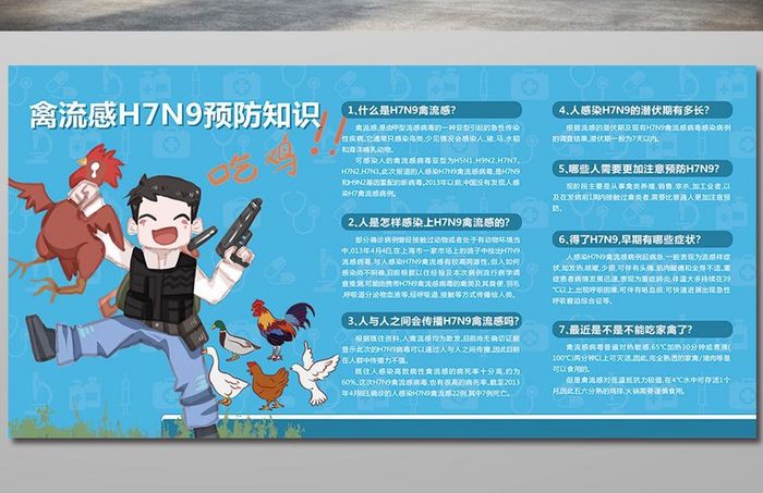 蓝色预防禽流感H7N9宣传栏展板