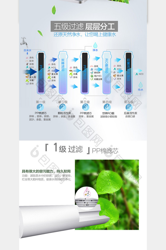 高端大气家电净水器详情模板