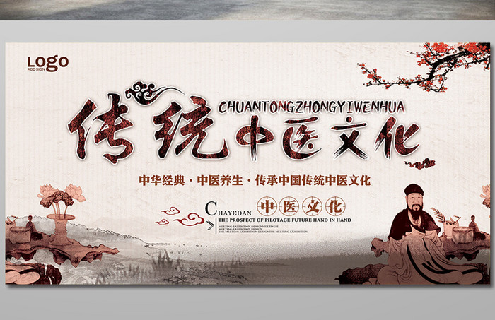 中国风传统中医文化海报展板
