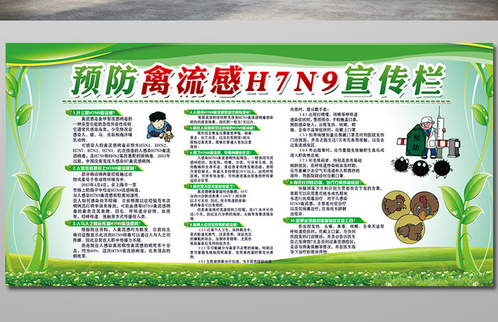 预防禽流感H7N9展板