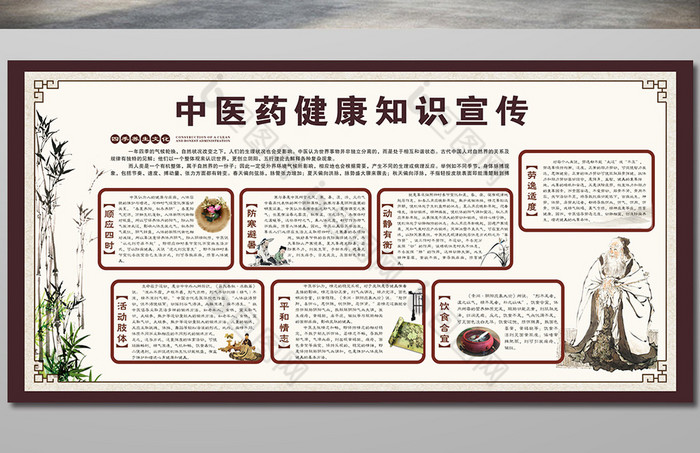 中医药健康知识展板模板图片
