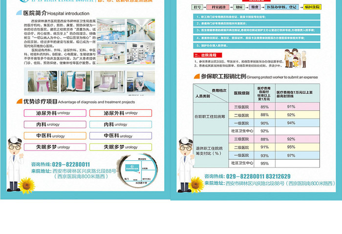 医疗科室宣传单 医疗报销宣传单