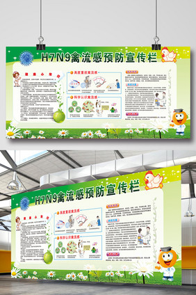 H7N9禽流感预防防控宣传栏知识展板2