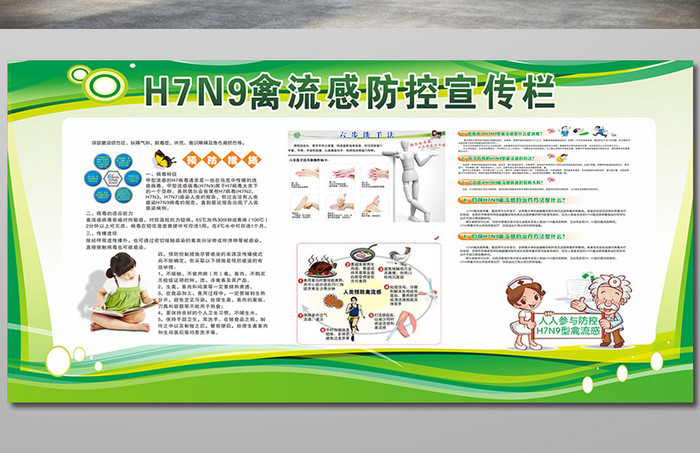 H7N9禽流感预防防控宣传栏知识展板3