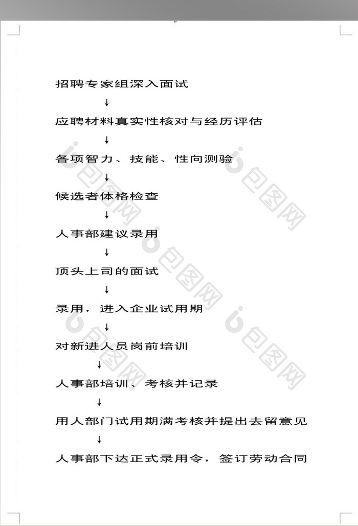 人员招聘录用程序