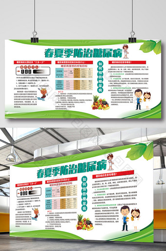 医疗保健知识宣传栏  糖尿病宣传图片