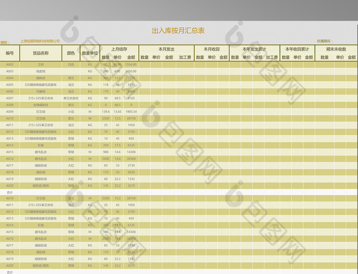 出入库月汇总表excel模板