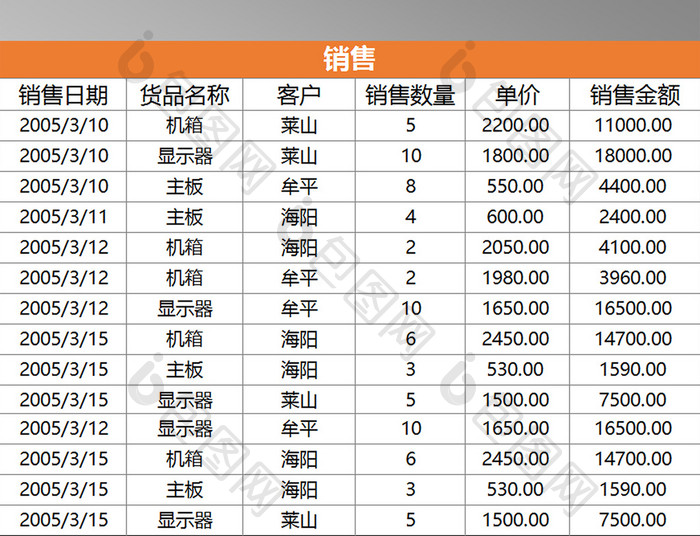 销售单excel模板