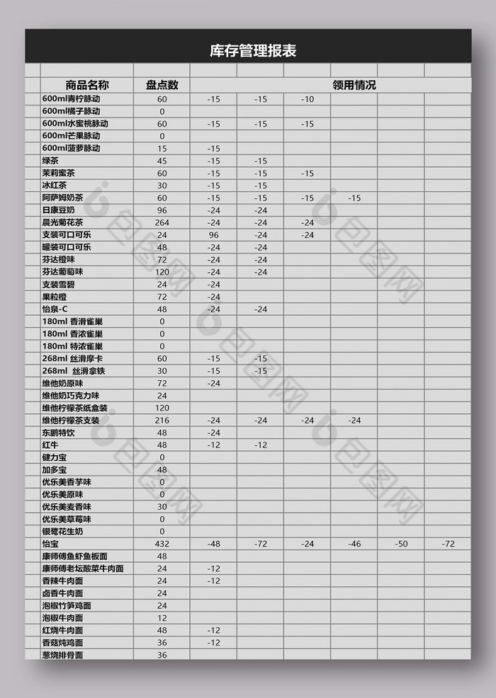 库存管理报表excel模板