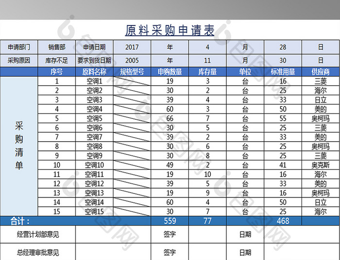 原 料 采 购 申 请 表