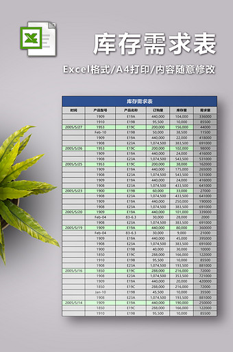 库存需求表excel模板图片