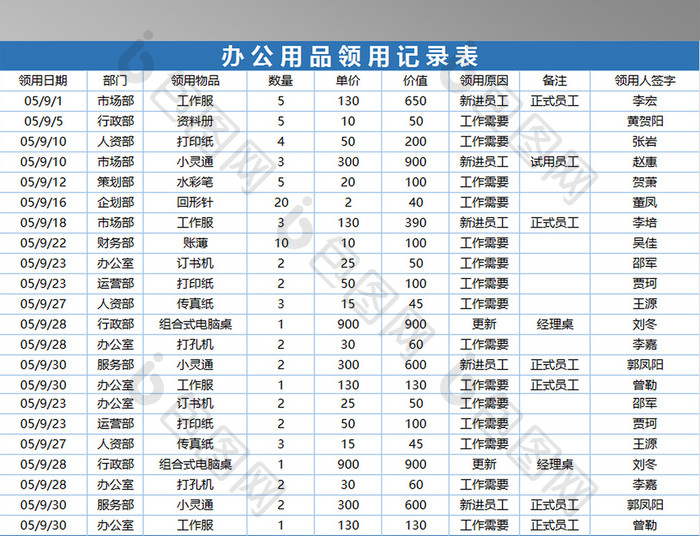 办公用品领用记录表