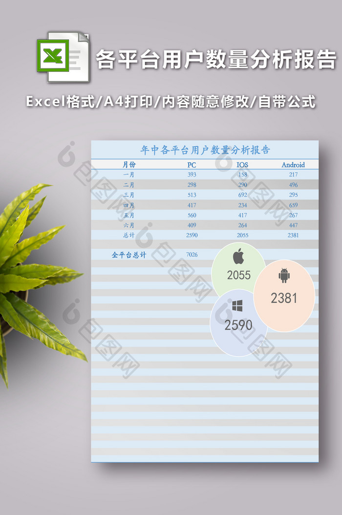 年中各平台用户数量分析报告