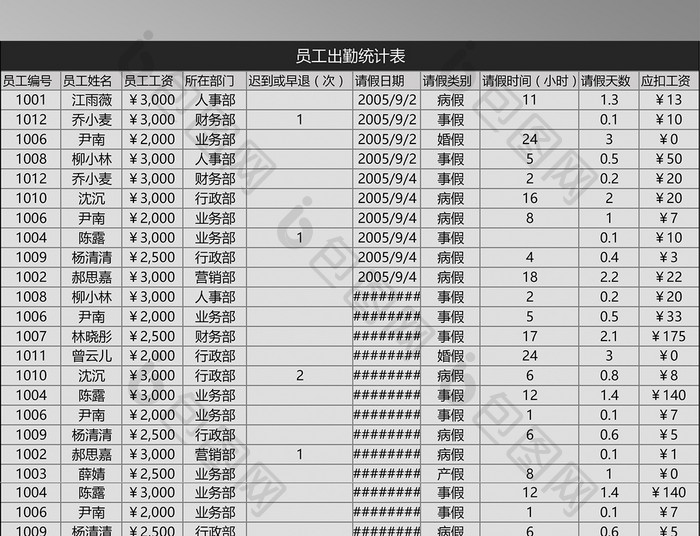 黑色商务风员工出勤统计表