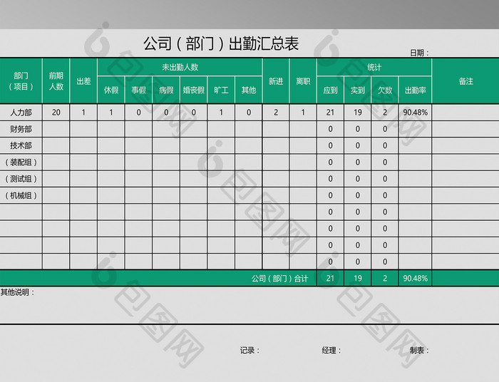 公司（部门）出勤汇总表（自动统计）