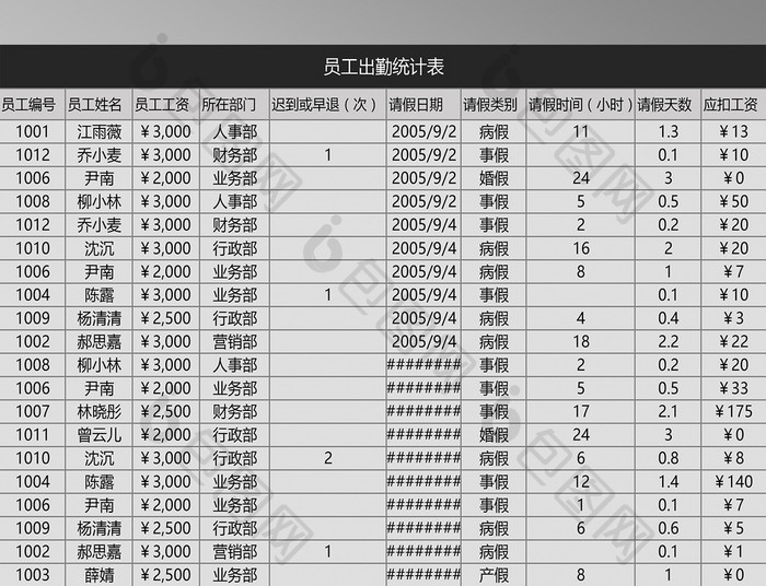 深灰色商务风员工出勤统计表