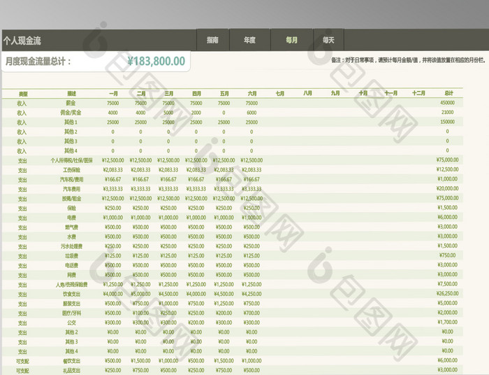 个人现金流量表格