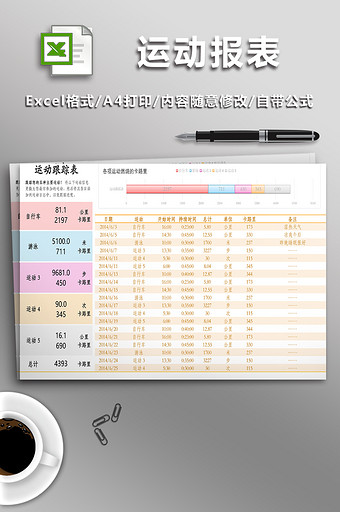 运动细节跟踪报表图片