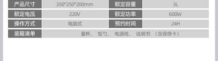 厨房电器电饭锅详情家电