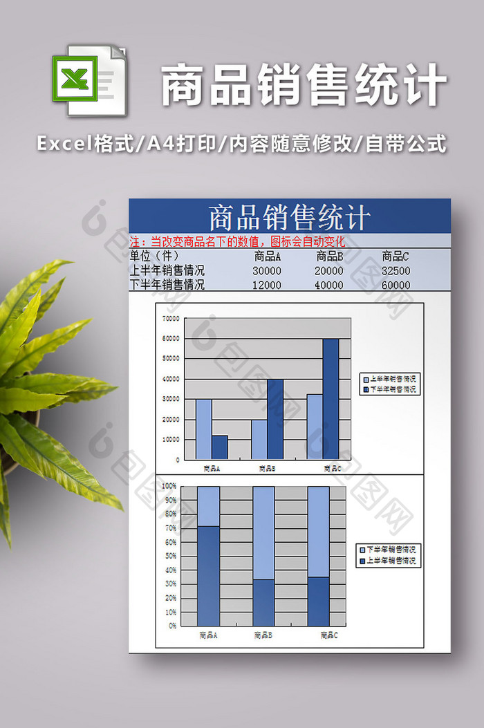 公司商品销售统计表