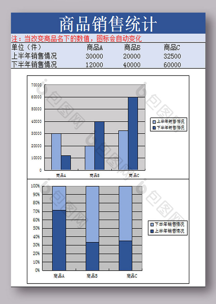 公司商品销售统计表