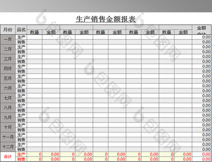 生产销售管理5联