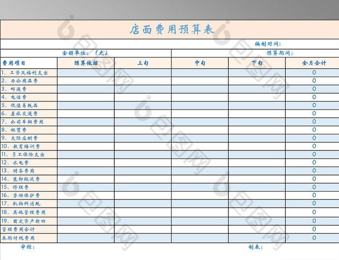 店面费用预算表格