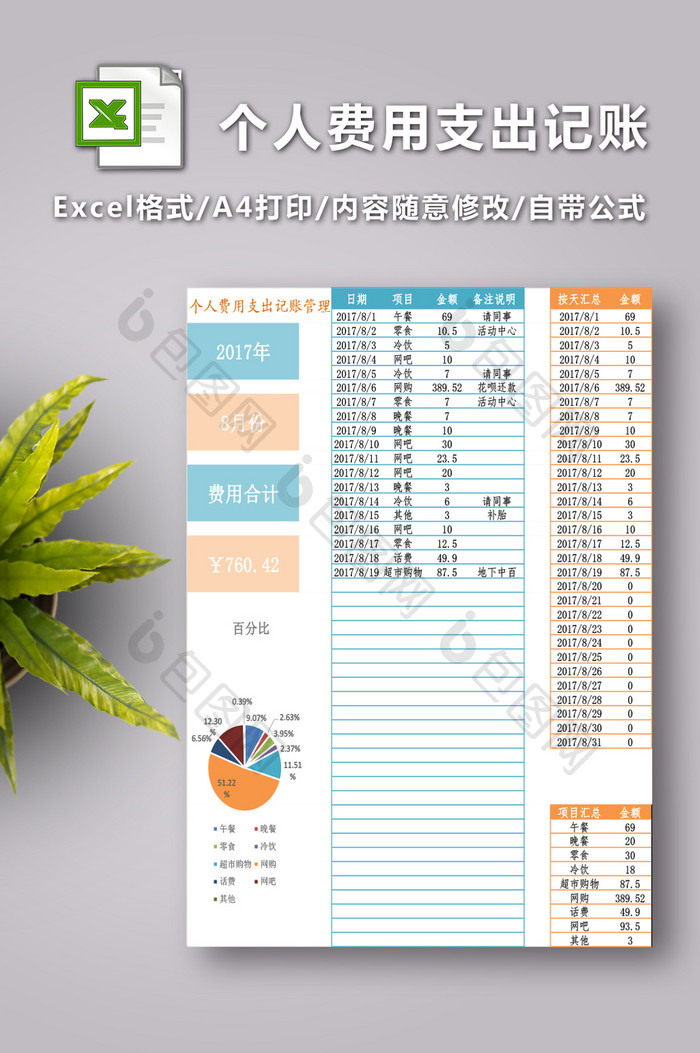 个人费用支出记账表excel模板