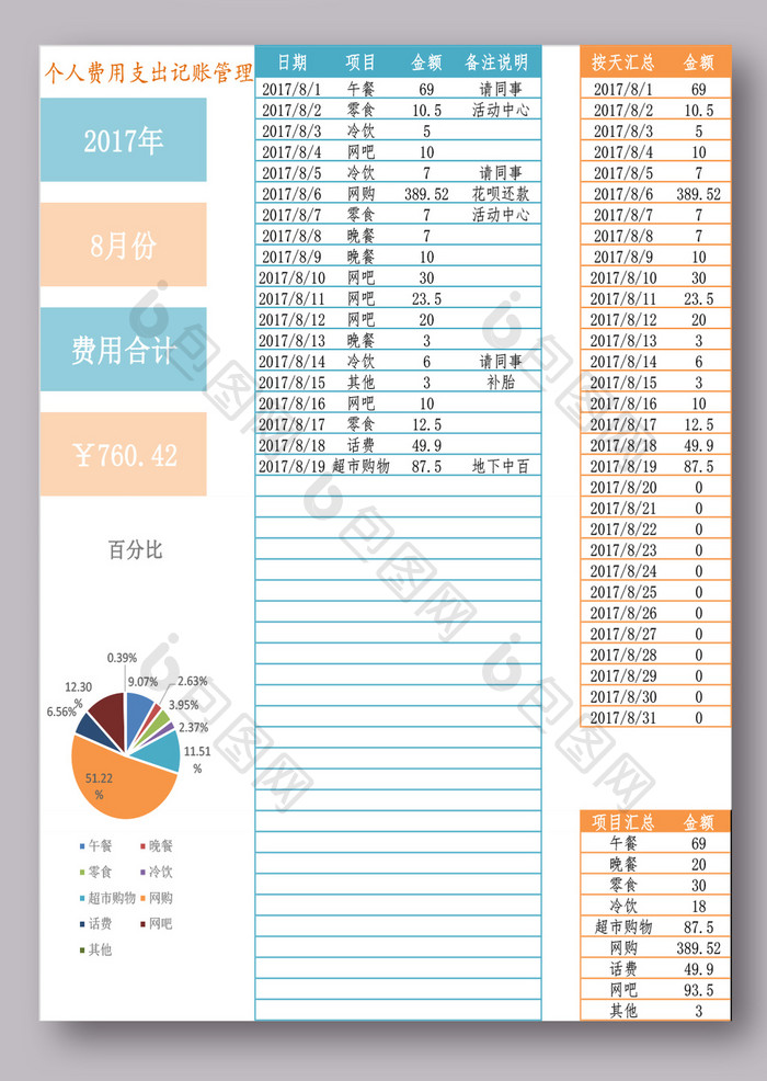 个人费用支出记账表excel模板