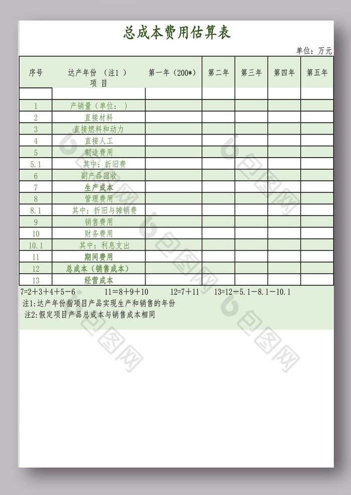 总成本费用估算表