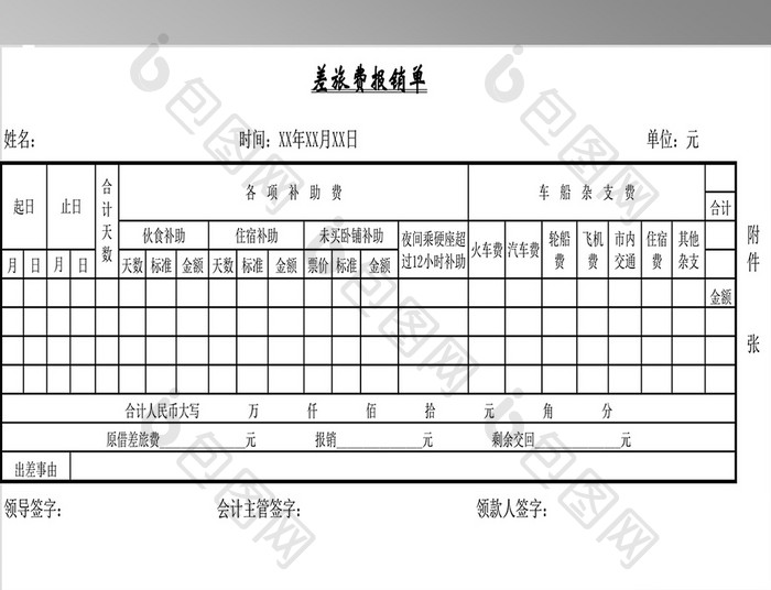 差旅费报销单模板