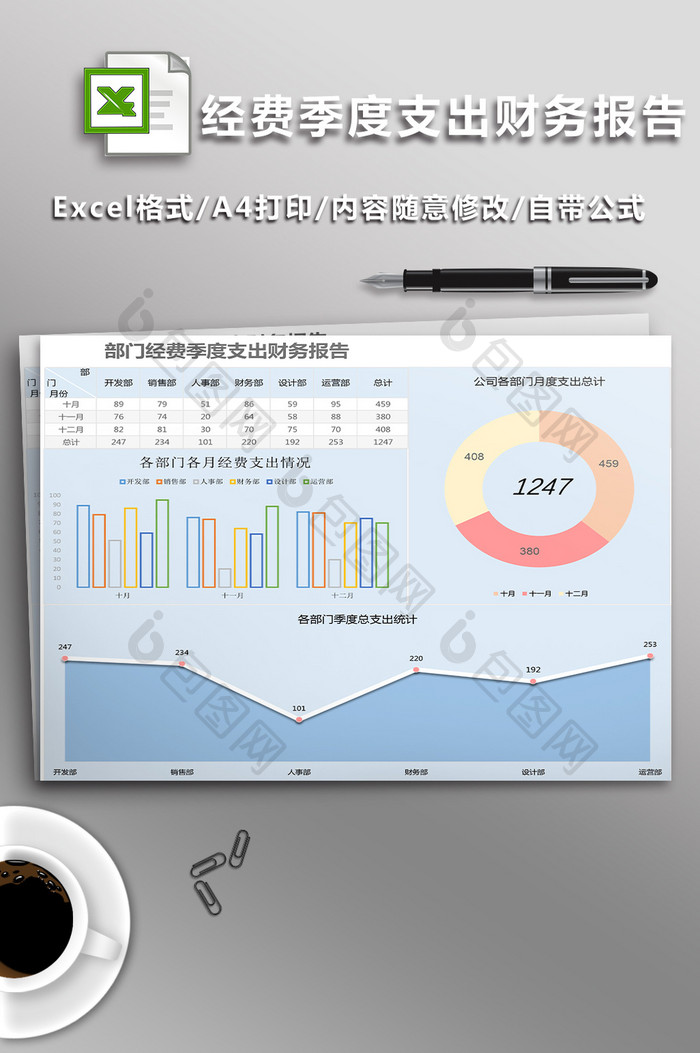 部门经费季度支出财务报告Excel模板