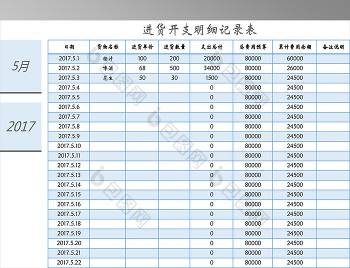 精美好看的進貨開支明細表格素材免費下載,本次作品主題是excel模板