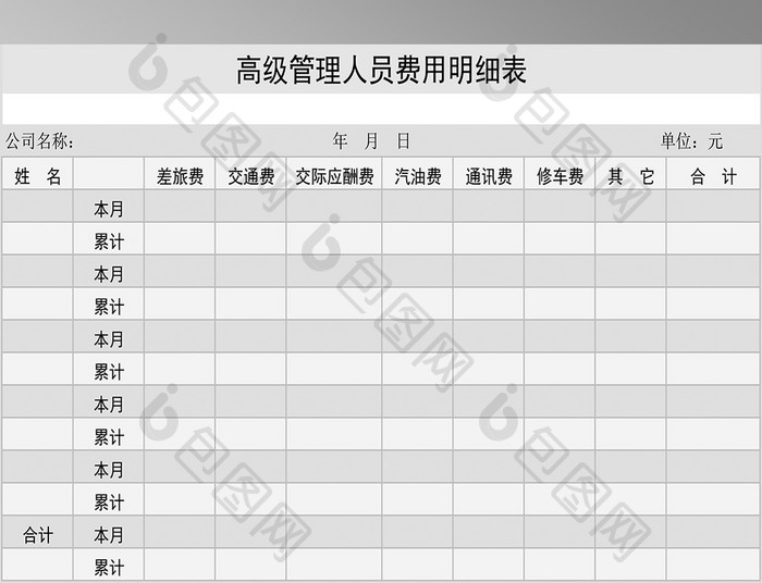 高级管理人员费用明细表