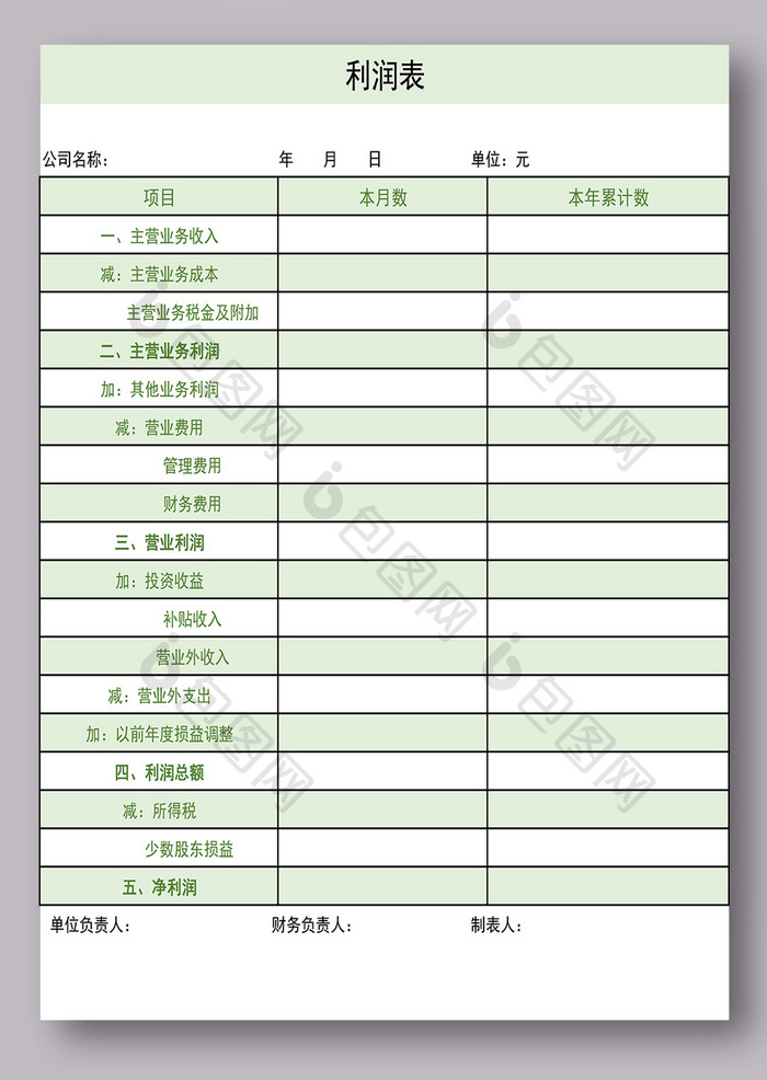 公司企业利润表格