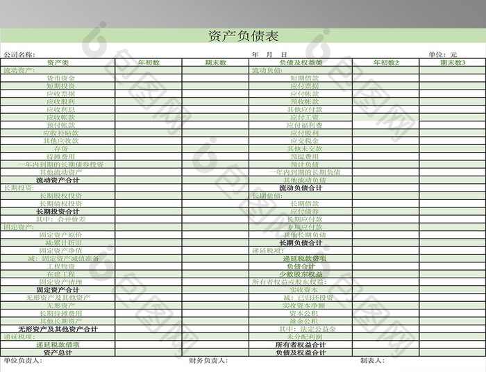 公司企业资产负债表