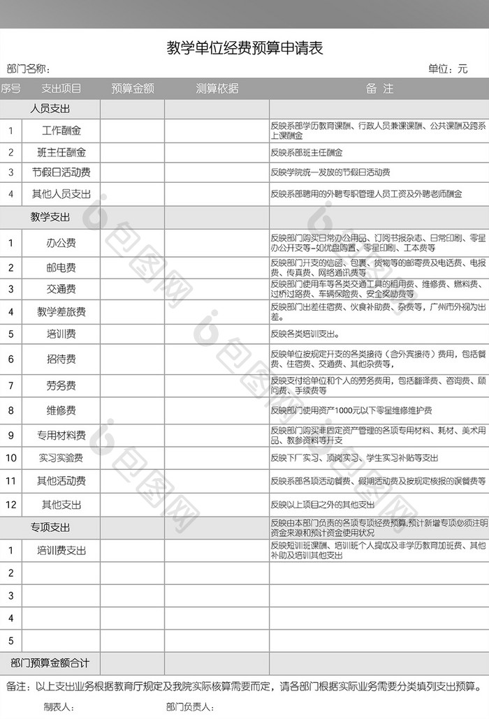 教学单位经费预算申请Excel表